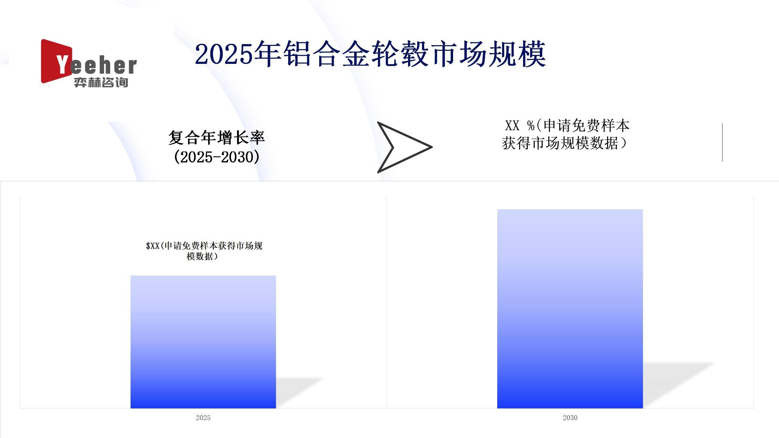 全面分析2025年铝